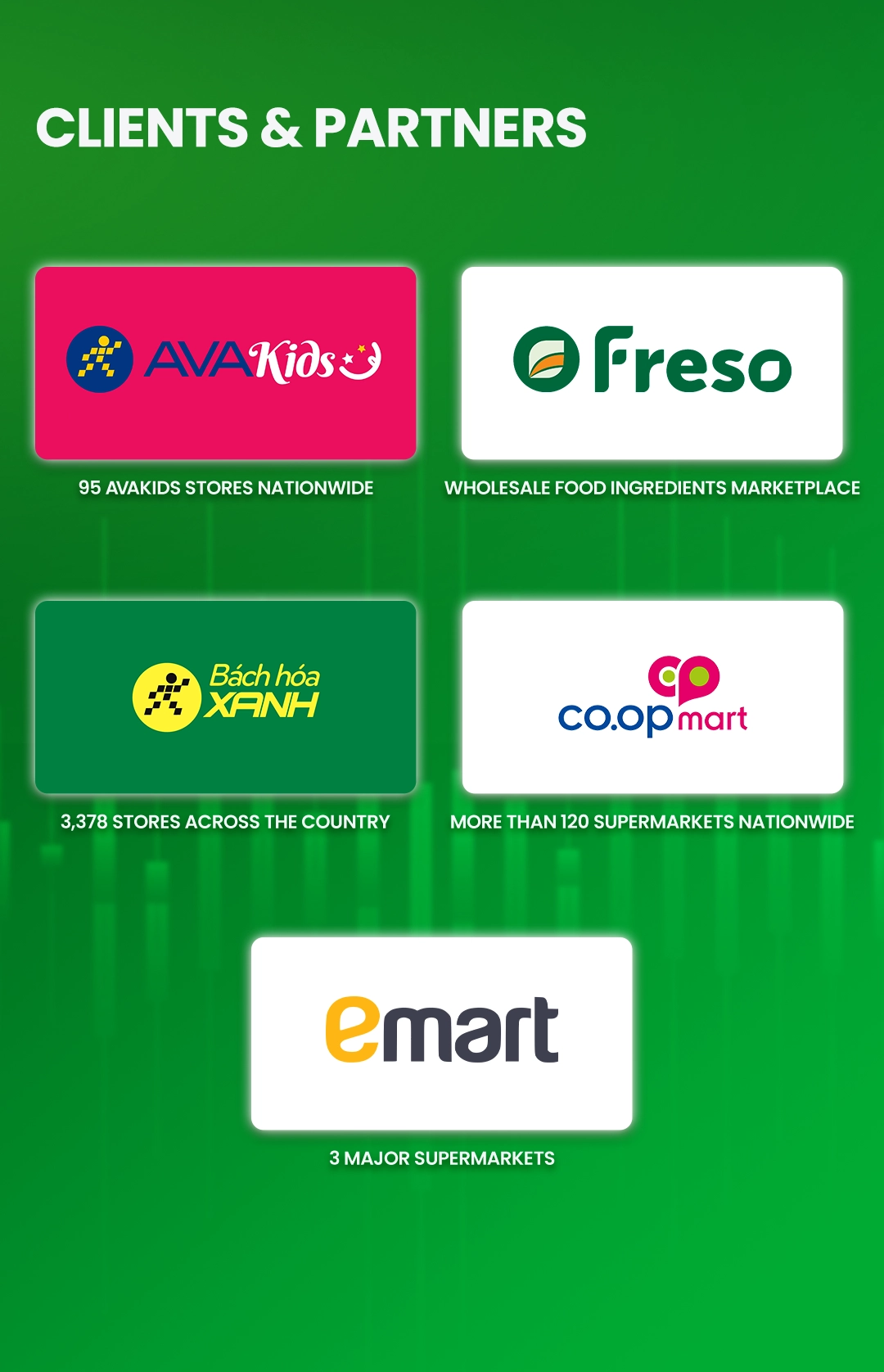 CLIENTS PARTNERS OF TATANO