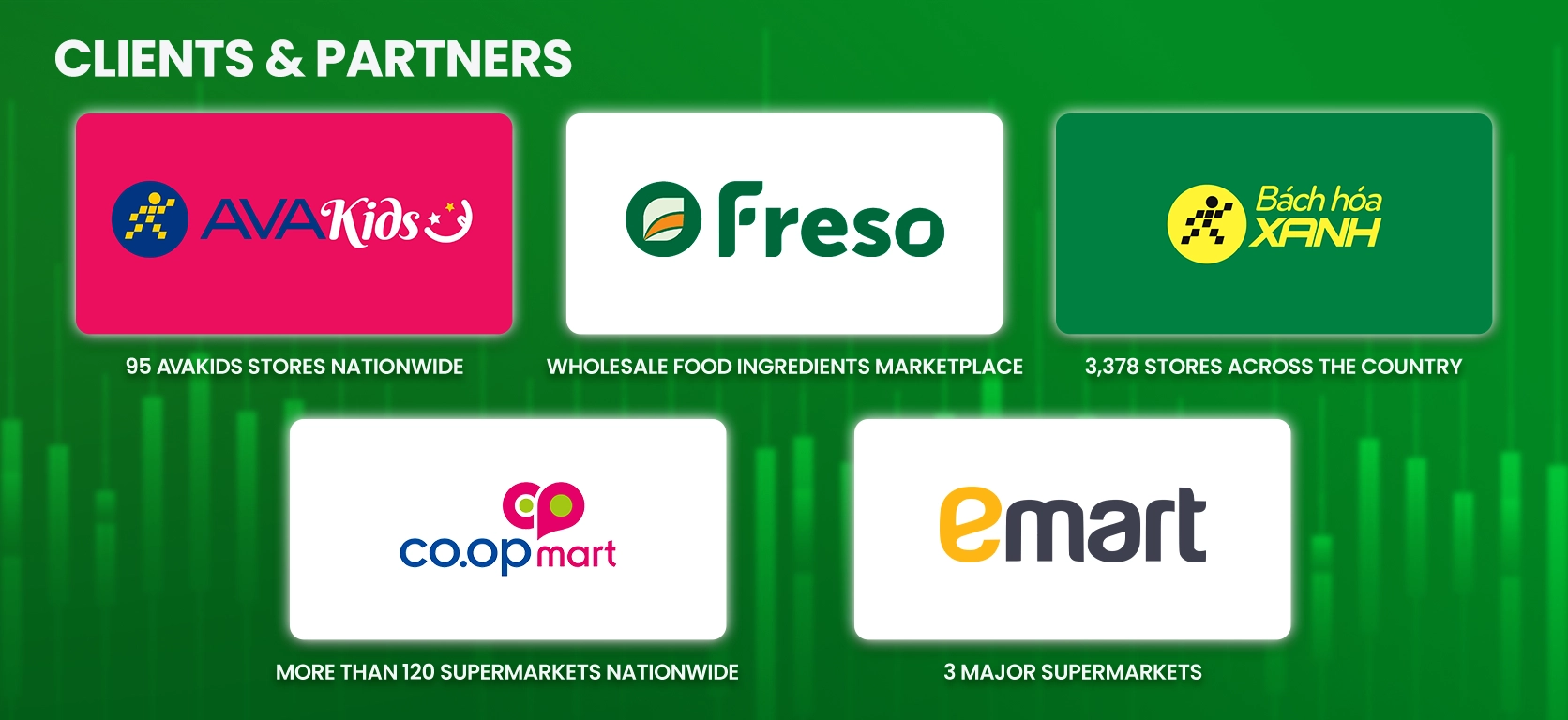 CLIENTS PARTNERS OF TATANO