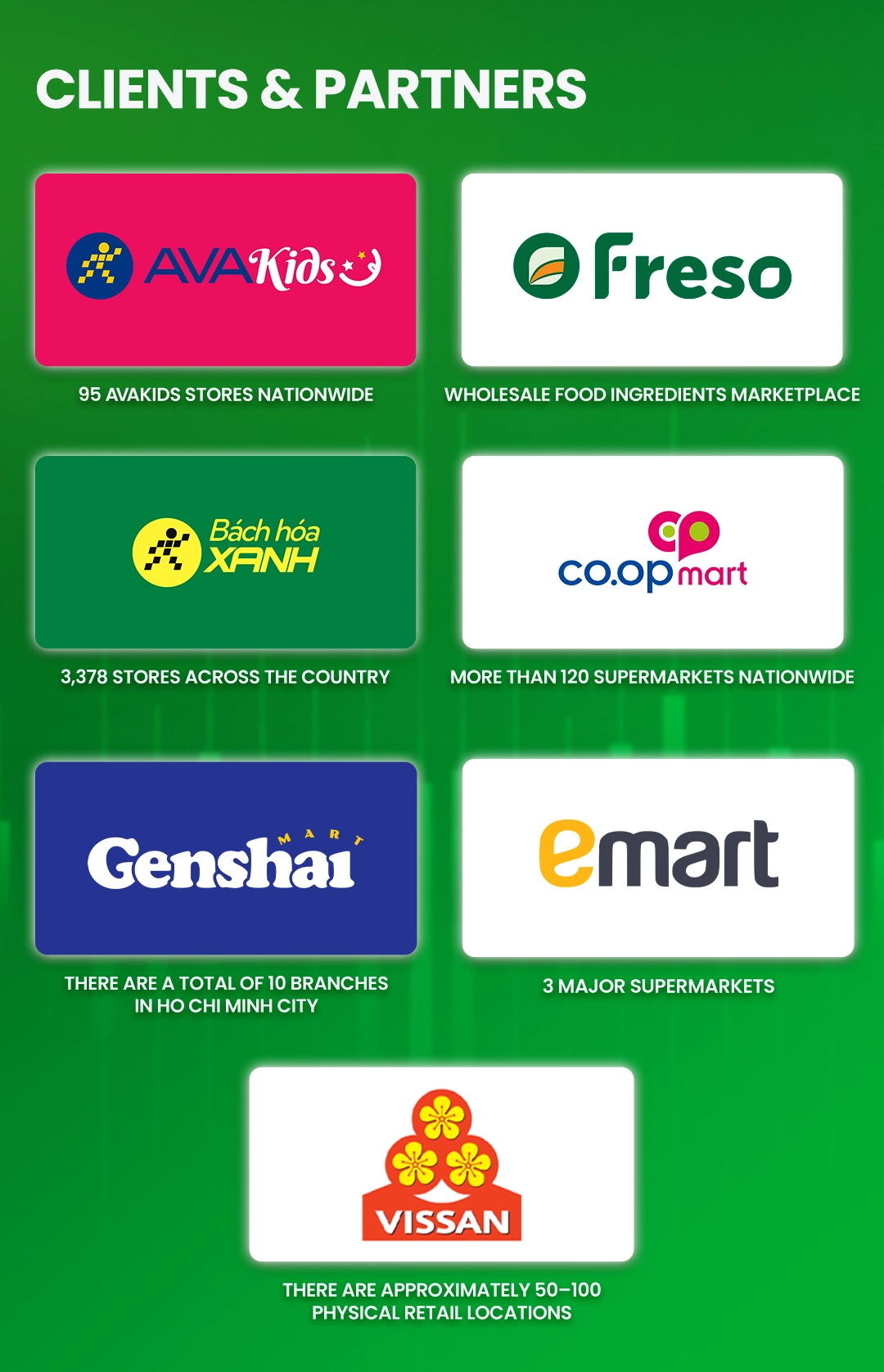 logo các đối tác của TATANO